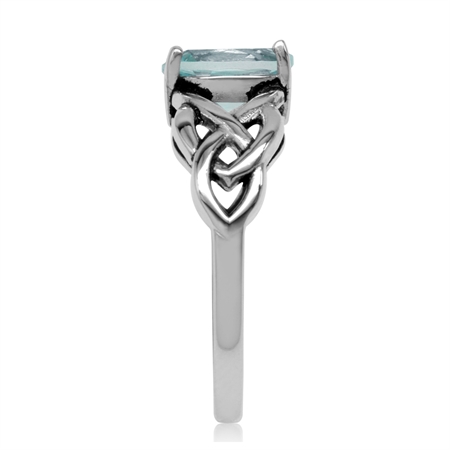 Blue Topaz side